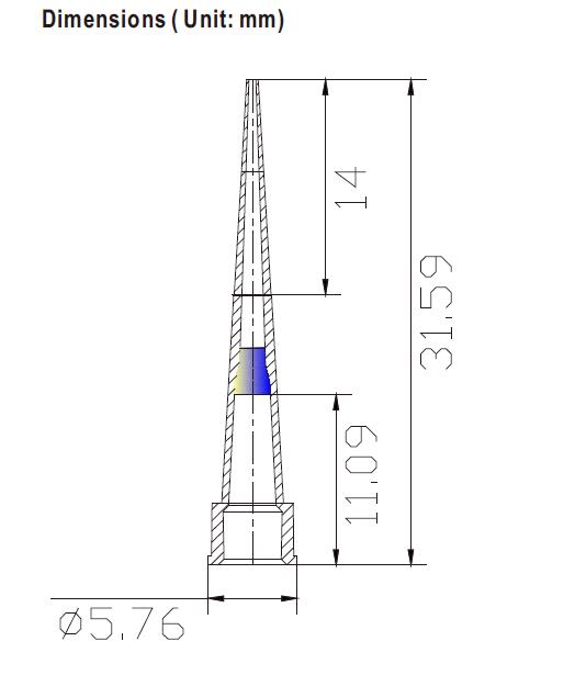 PPT051110